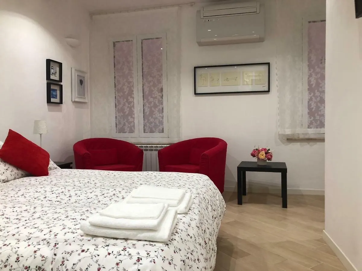 Temporary House Vicolo Colombina Apartment Bologna